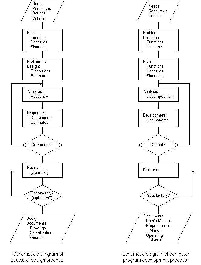 fig3_5.GIF (9732 bytes)
