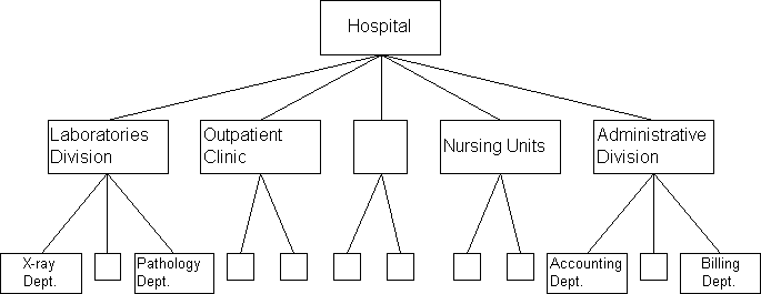 fig3_6.GIF (3315 bytes)