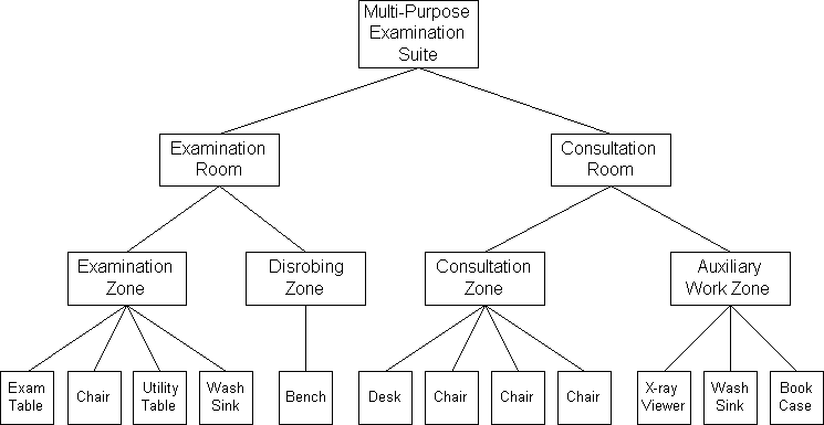 fig3_7.GIF (5033 bytes)